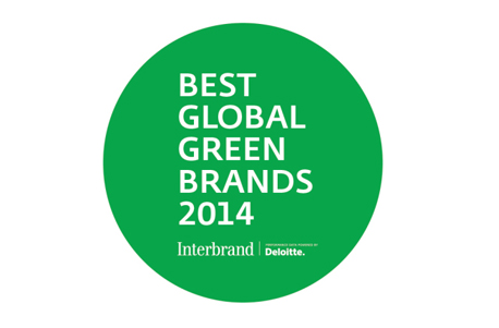 best_global_green_brands_post_image